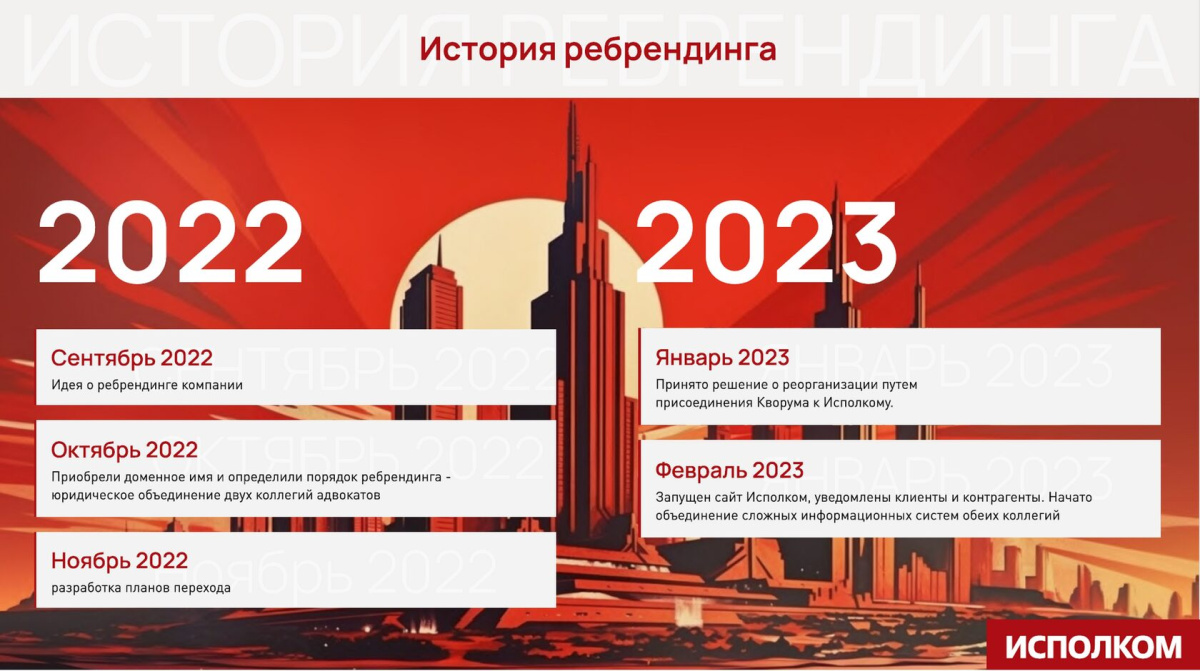 Ребрендинг Исполкома